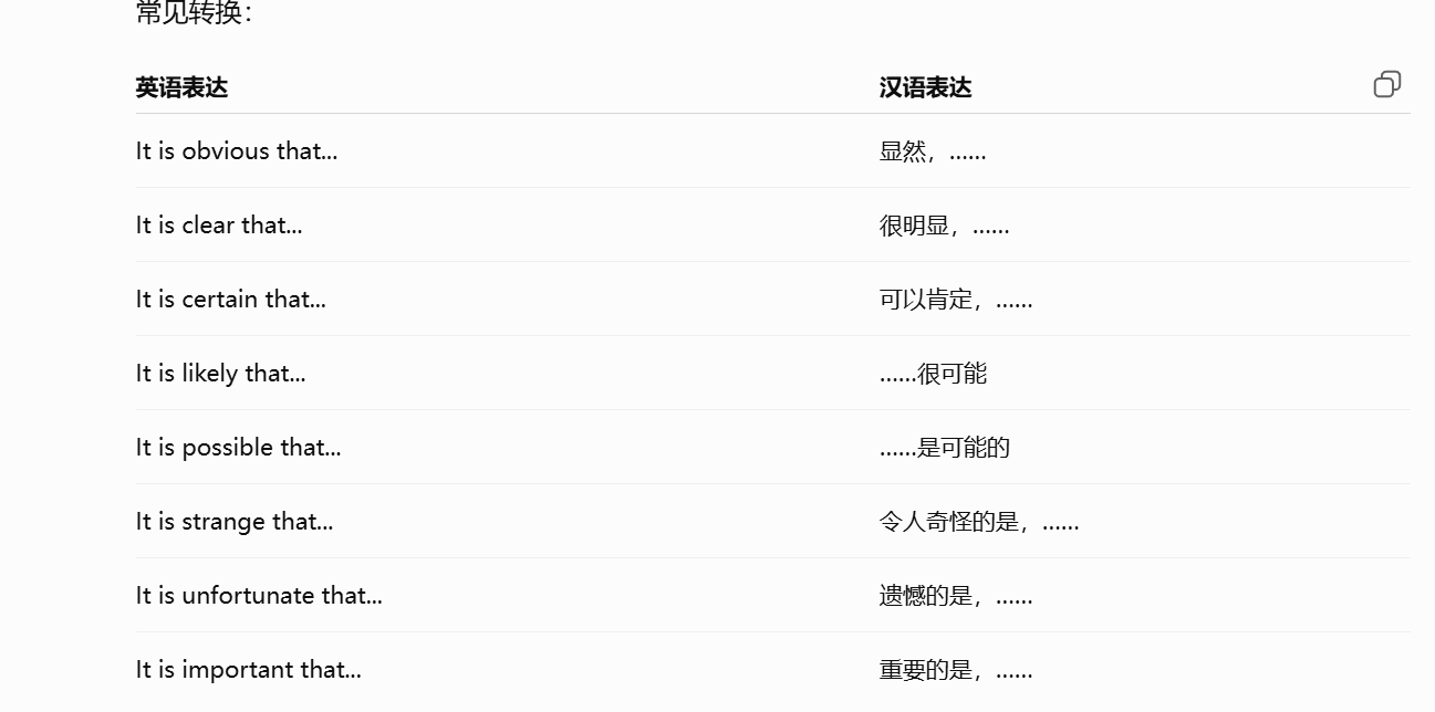 附件/Pasted image 24.png