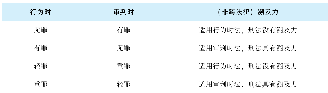 附件/Pasted image 49.png
