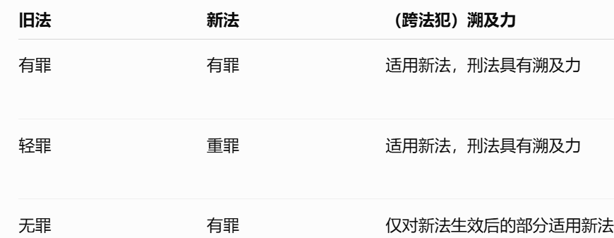 附件/Pasted image 52.png
